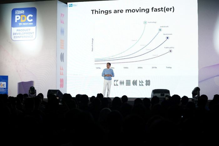 BRI Product Development Conference 2024
